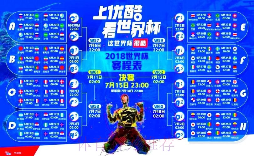热门世界杯直播在线观看 热门世界杯直播在线观看