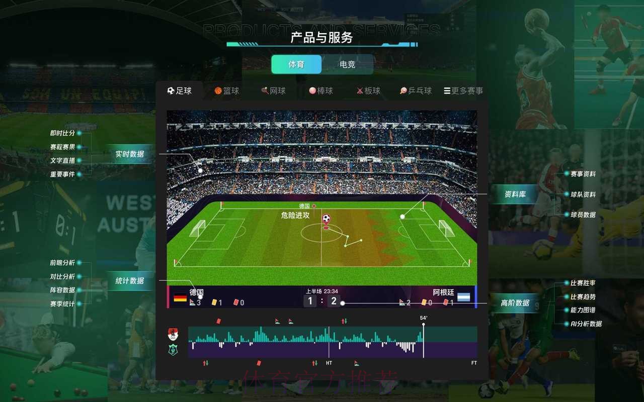 世界杯买球软件功能与优势深度解析 世界杯买球软件功能与优势深度解析